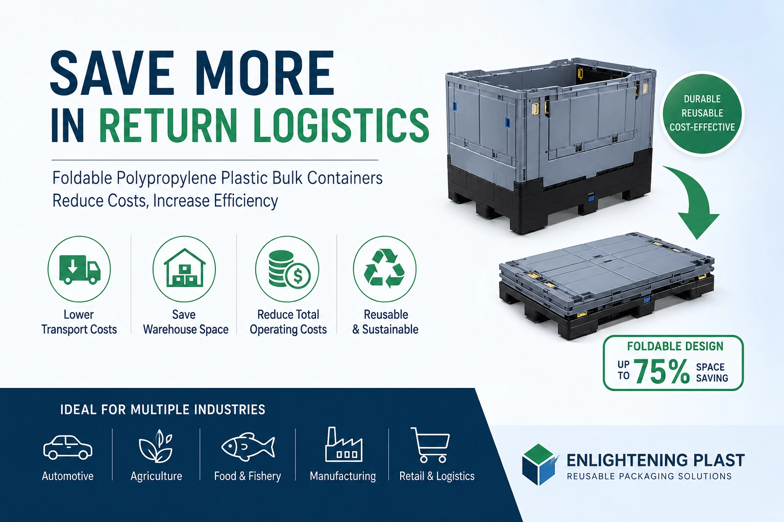 How Much Cost Can Foldable Polypropylene Plastic Bulk Containers Save During the Return Logistics...
